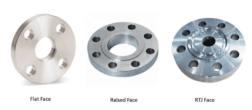 Flange Face Types